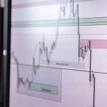 AI demand surge